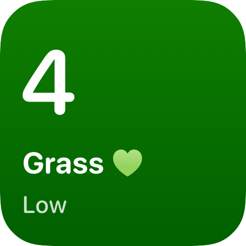 Pollen count canvas.